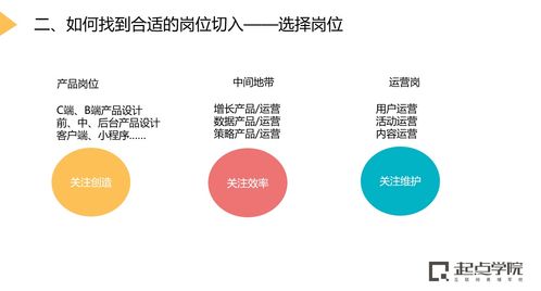 產品、運營還是銷售？互聯網新人的職業第一步如何抉擇